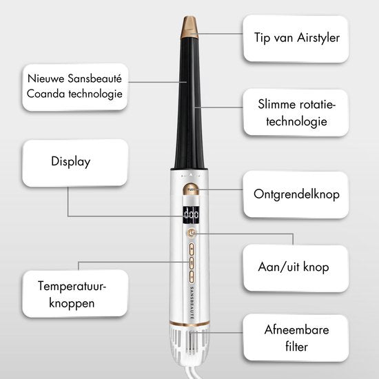 Sansbeauté® 9-in-1 Airstyler met Diffuser en Opbergdoos - Multistyler - Föhnborstel Kort Haar - Haarkruller - Haarstyler - Haardroger - Warmteborstel - Krulborstel - Krultang - Haarstijler - Stijlborstel - 5 in 1 Hairstyler