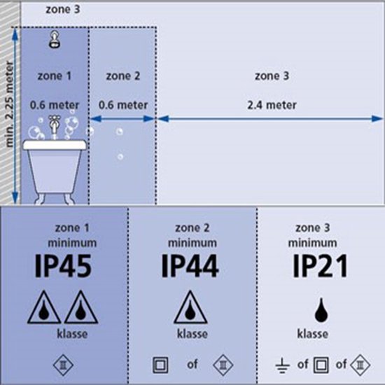 Staalkleurige 2-lichts spot Upround 2487ST - Draaibaar en kantelbaar - Modern design - Inclusief lichtbronnen - Mexlite - Geschikt voor binnen gebruik, IP44, max. diepte 15 cm