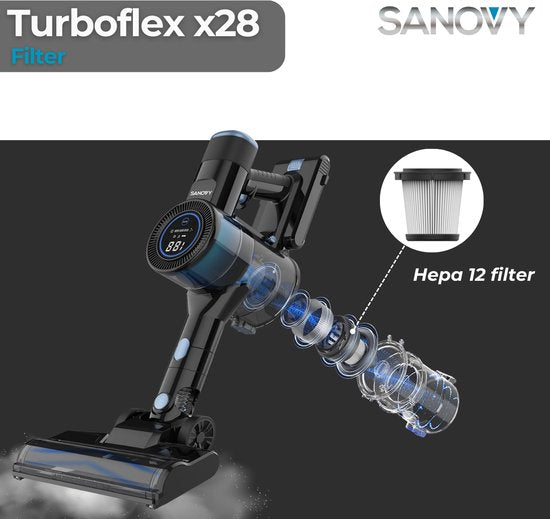 Sanovy HEPA Filter Set 4 stuks - Sanovy Turbo Flex X28 Onderdeel