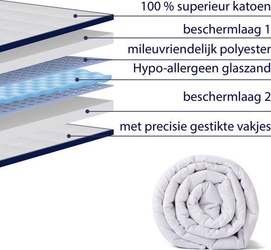 Kalm Tweepersoons Verzwaringsdeken 13 KG - 200 x 220 CM - 7-laags design - Verzwaarde Deken - Weighted Blanket - Zware Deken