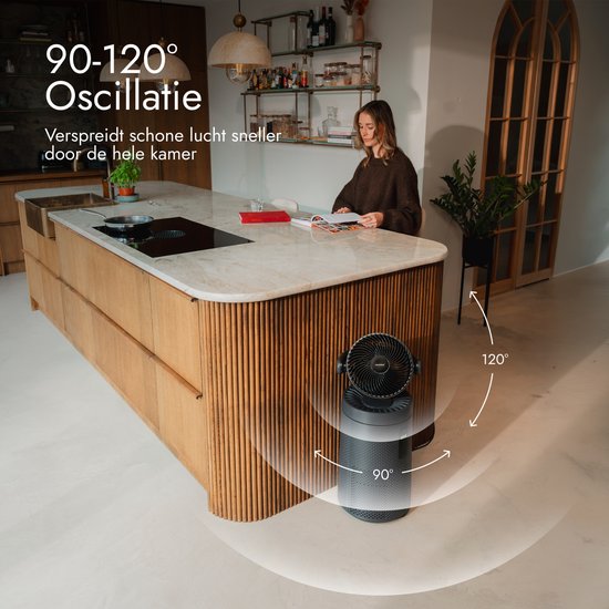 Bloomfold Ventilator en Luchtreiniger Cyclone – H13 HEPA & UVC-licht – 400 m³/h CADR – Air Purifier - Medische Filtratieklasse tegen Pollen & Fijnstof