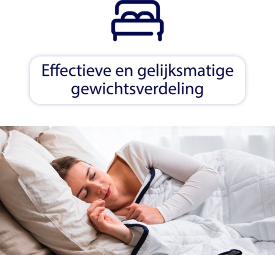 Kalm Tweepersoons Verzwaringsdeken 13 KG - 200 x 220 CM - 7-laags design - Verzwaarde Deken - Weighted Blanket - Zware Deken