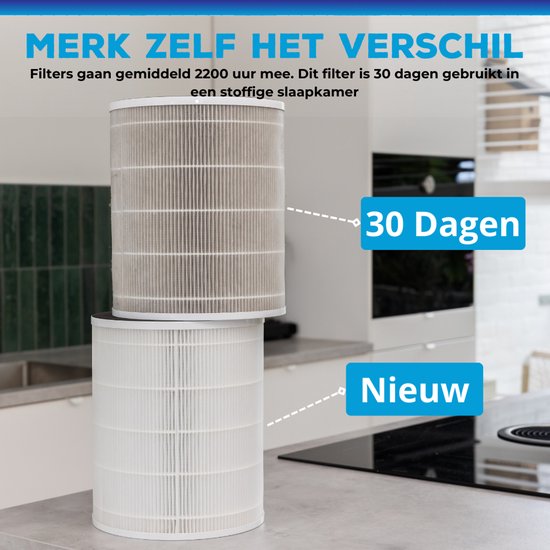 Sofresh – Luchtreiniger Met App – Voor Ruimtes Tot 30 m² & 6-in-1 Filtersysteem – Voorzien Van Hepa-filter En Luchtkwaliteitsindicator – 195 x 195 x 388 mm – Wit Kunststof