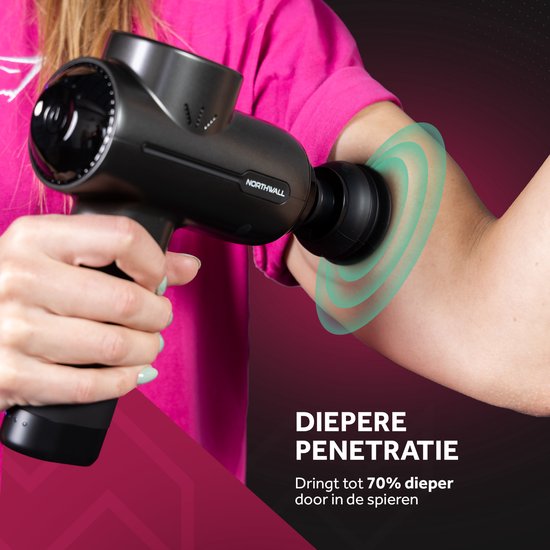 Northwall Massagepistool Professioneel PRO - Massage Gun Inclusief Koffer en 6 Opzetstukken incl. Warmte Massagekop - Krachtig en Draadloos Sport en Relax Massageapparaat