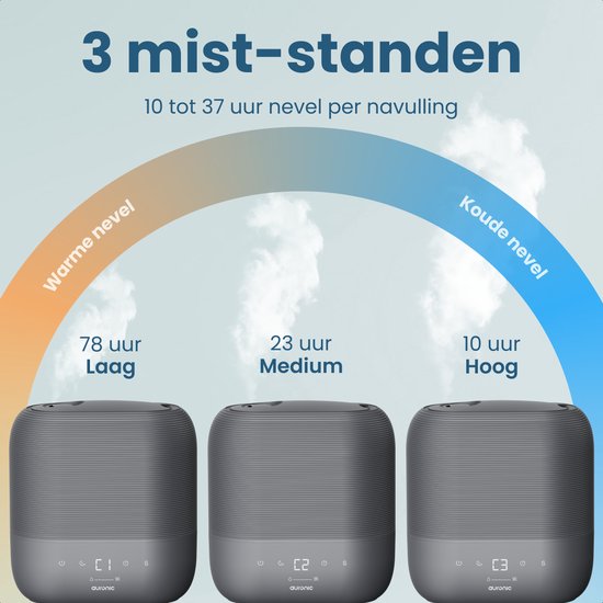 Auronic Luchtbevochtiger - 5L - Geschikt voor Slaapkamer, Babykamer, Kantoor, Woonkamer en Meer - Humidifier - BPA-Vrij - Antraciet