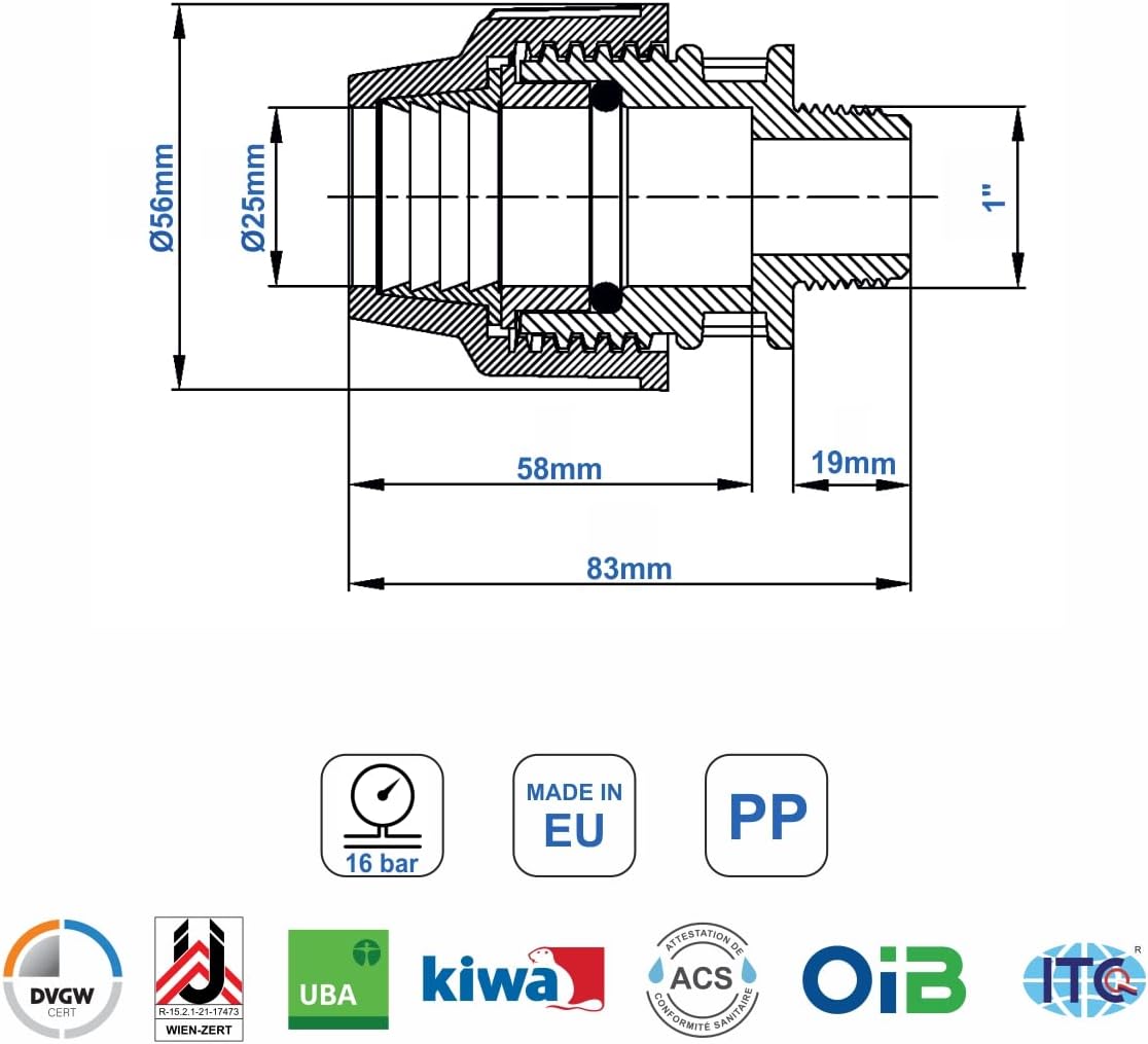 SmartProduct MDPE Rechte Knelkoppeling 25 mm x 1 Inch Buitendraad 2 Stuks – Zwart & Blauw – Polypropyleen