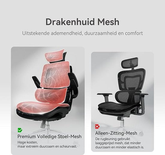 SIHOO M59AS Ergonomische Bureaustoel - 3D Verstelbare & 90° Opklapbare Armleuningen - Dubbele Rugleuning met Adaptieve Lendensteun - Zadelvormig Zitkussen - Hoogwaardig Mesh - BIFMA/SGS Gecertificeerd - Tot 150kg - 43.5x50.5x101.6cm——Zwart