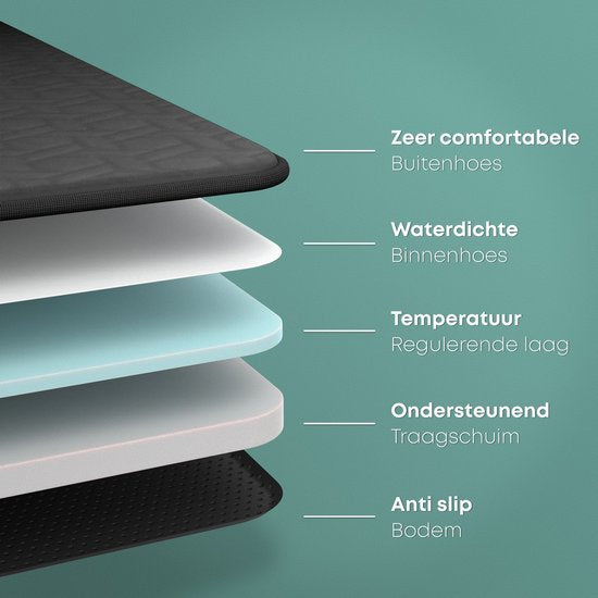 CozySense® Orthopedisch Hondenkussen 60 X 40 Cm – Maat S - Waterdicht – Geschikt Als Benchkussen & Hondenbed - Wasbare Hoes - Zwart