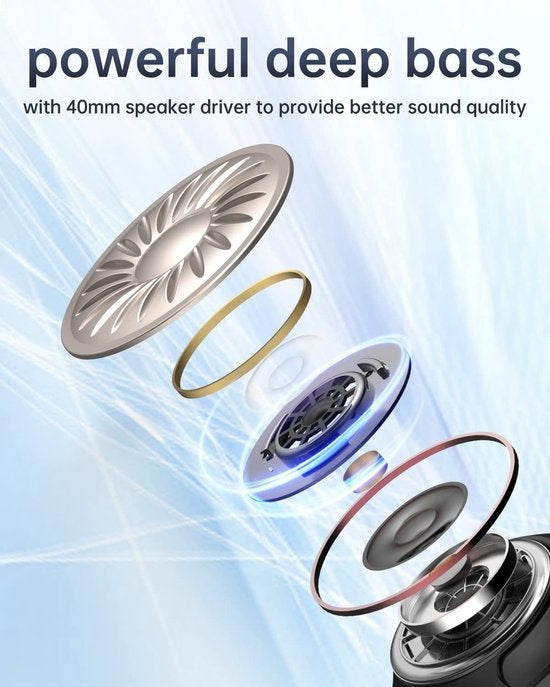 PICUN ANC-05L - Draadloze over-ear koptelefoon met Active Noise Cancelling - Hi-Res Sound - Bluetooth headset- Grijs