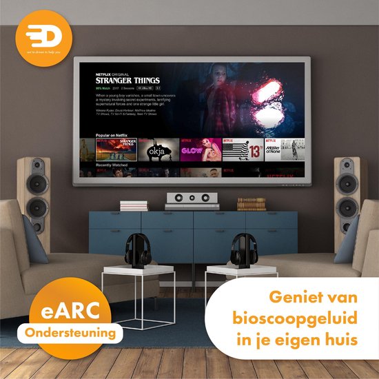 Drivv. Premium HDMI Kabel 2.1 - AOC - HDMI Kabel 10 meter - Ultra HD High Speed 8K - Geschikt voor Xbox Series X & PS5 - HDMI 2.1