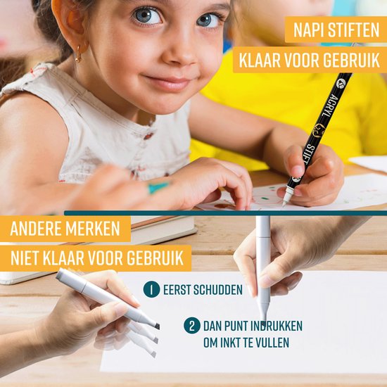 NAPI 72 Acrylstiften Dual Tip - Twinmarkers - Verfstiften Happy Stones - Stenen Schilderen met Acryl Verf Marker Stiften - Volwassenen en Kinderen - Incl. 5 Mandala Sjablonen