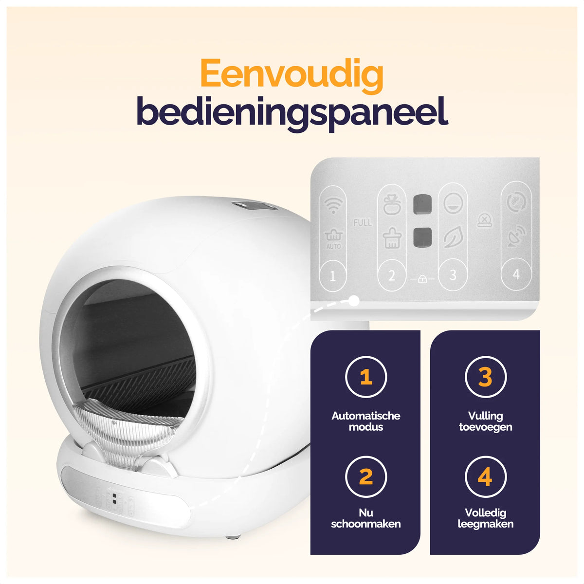 Viervoeter Fresh 3 Zelfreinigende Kattenbak - Met App - Deodorizer - Slimme Sensoren
