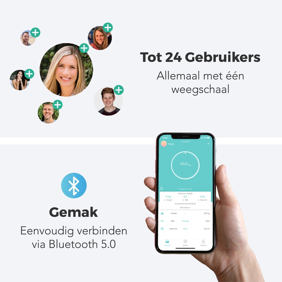 Auronic Personenweegschaal - Lichaamsanalyse & Vetpercentage - Digitaal - 15 Metingen - Zwart