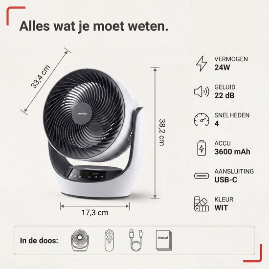 SwitchBot 22dB Draadloze Tafelventilator - Fluisterstille Oplaadbare USB Ventilator met App en Afstandsbediening - Stille Bureau Luchtcirculatie - 4 Standen & Timer - Wit