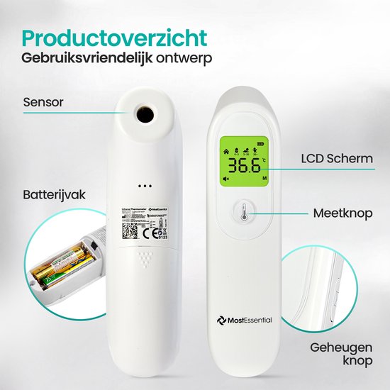 MostEssential Digitale Voorhoofd Thermometer - Temperatuurmeter - Koortsthermometer voor Volwassenen, Kinderen en Baby's - Contactloos - HW05