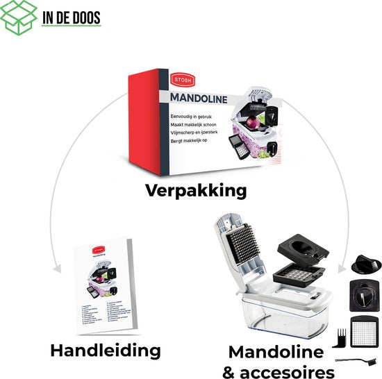 Stosh Mandoline - Groentesnijder - Uiensnijder - Spiraalsnijder - 4 Delig - BPA vrij - Wit
