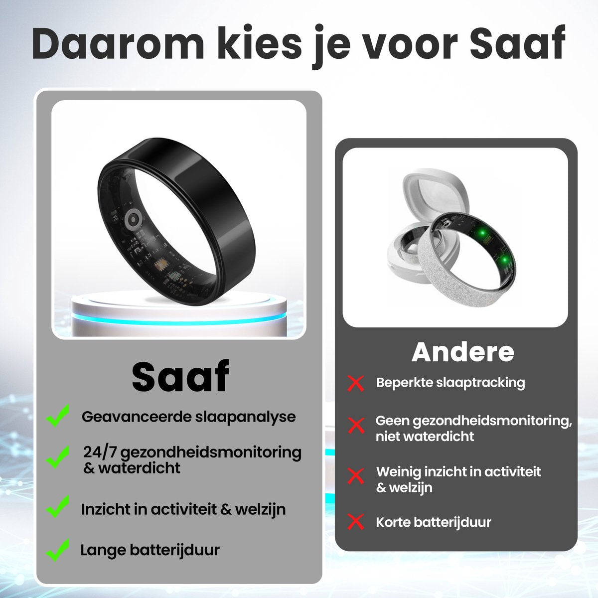 Saaf Smart Ring - Zwart - Maat 8 - Slanke Activity Tracker voor Dames en Heren