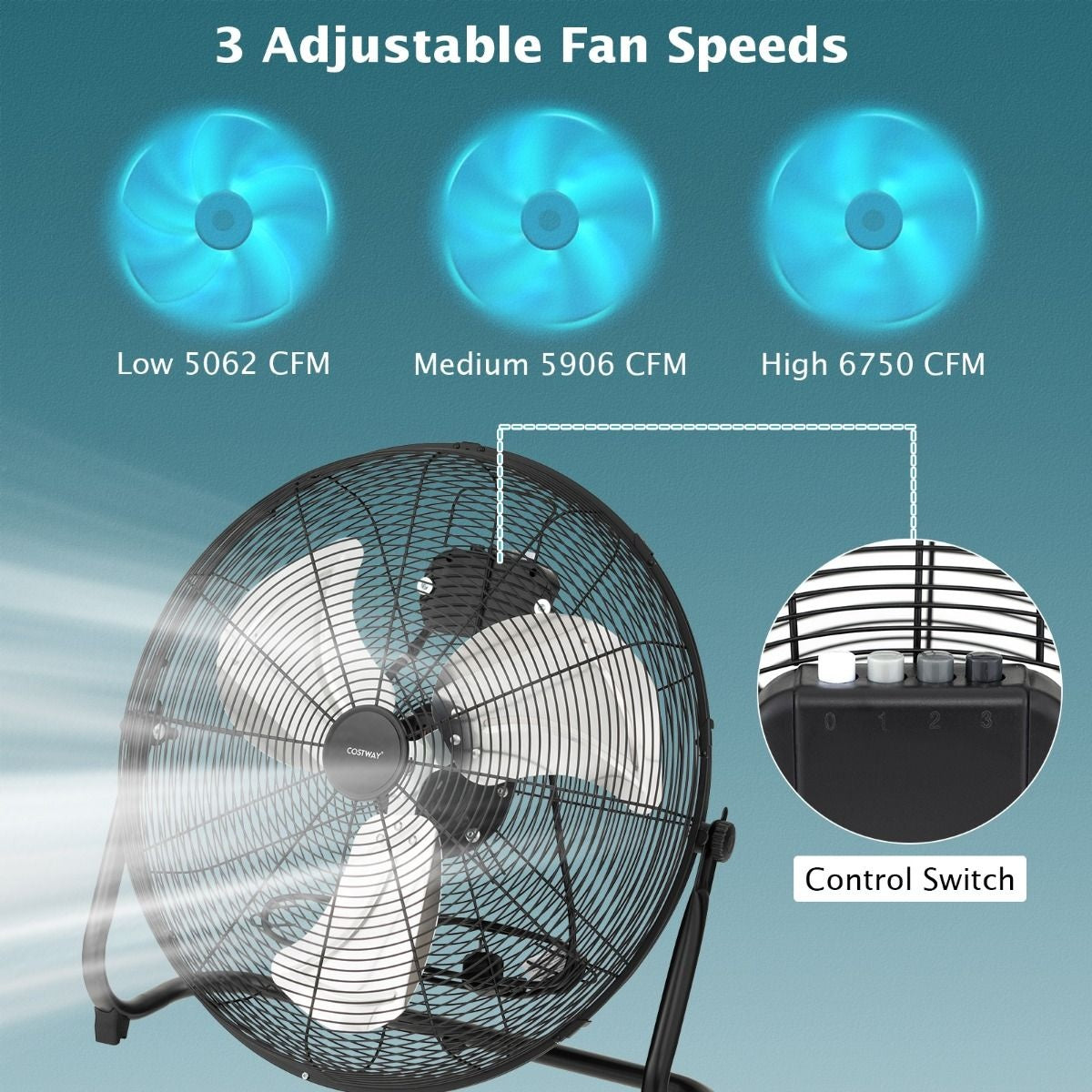 Coast Vloerventilator - 3 Snelheden - 145 ° verstelbaar - 160W - 62 x 20 x 59 cm - Zwart