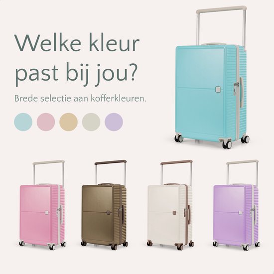 SC City Walker – 3-delige Kofferset | Lichtgewicht & Duurzaam | 20, 24 & 28 Inch | 360° Spinner Wielen | TSA-slot | Inclusief Beschermhoezen – Tiffany Blue
