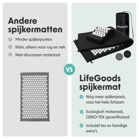 LifeGoods Acupressuur Mat XL - met Kussen - Shakti mat - Spijkermat Incl. 2x Triggerpoint Bal - 128x48x2cm - Zwart/Wit