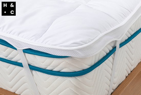 Home & Comfort Matrastopper 80*200cm - Ondersteunend & Drukverlagend - Wasbaar - Anti-allergeen
