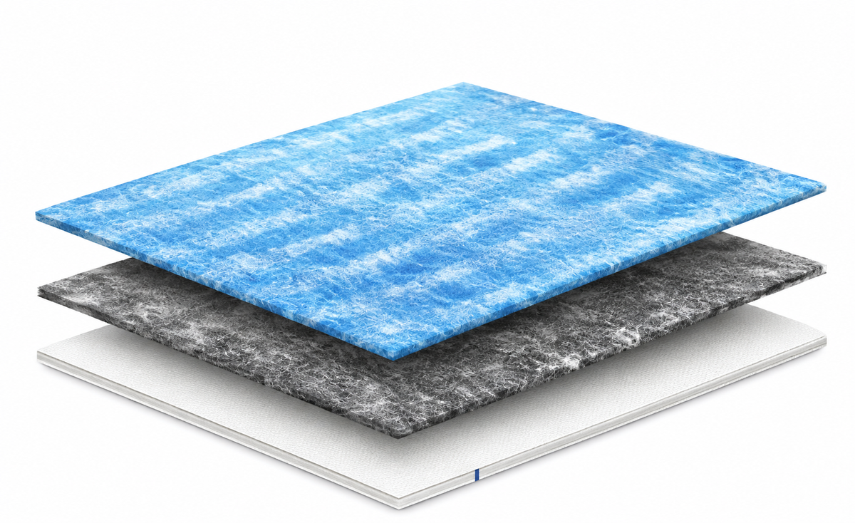 Topmatras Emma Flip – 90 x 200 cm – Keerbaar Hard/Zacht – HRX-Schuim & Airgocell® Traagschuim – Extra Comfort