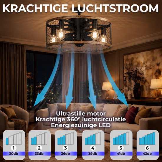 WERYOU® illuminAIR Plafondventilator - Plafonniere - Plafondventilator met Afstandsbediening - Plafondlamp - Plafond ventilator met Verlichting - Ventilator lamp