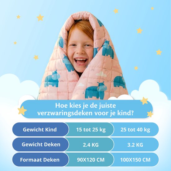 Ella Verzwaringsdeken Kind 3,2kg - OEKO-TEX Katoen Zwaartedeken 100 x 150cm - Weighted Blanket - Verzwaarde Deken Roze Nijlpaard