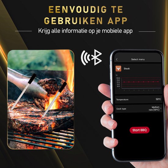MostEssential Smart Vleesthermometer - Draadloos - 80M Bereik - 36 Uur Werktijd - Bluetooth 5.2 - 2000mAh Batterij - Double Probe Edition