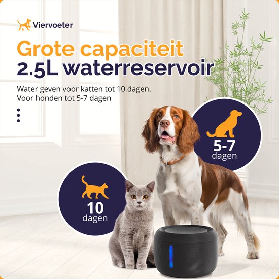 Viervoeter Premium Drinkfontein - Ronde waterfontein voor Katten en Honden - 2,5L - Dieren Drinkbak - geruisloos - Incl. 2 filters - Zwart