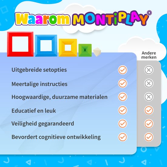 MontiPlay® Build Buddies - 60 Stuks Blokkentoren - Educatief Montessori Speelgoed - Stapelstenen & Blokken - STEM & Sensorisch Peuterspeelgoed - Vanaf 3 Jaar - Kinderspeelgoed - Bouwblokken - Speelgoedboek 2024