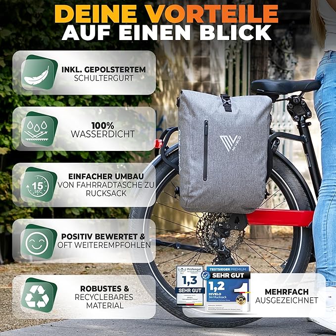 MIVELO 3-in-1 Fietstas – Rugzak & Schoudertas – Waterdicht met Laptopvak & Slot – 20L – Grijs