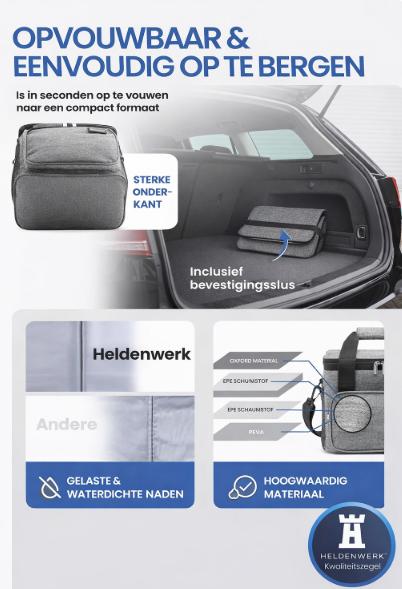 HELDENWERK Koeltas Klein & Opvouwbaar 10 L – Geïsoleerde Lunchtas voor Eten & Drank – Waterdicht & Lekvrij – Picknicktas, Koelbox, Brunch- en Ontbijttas