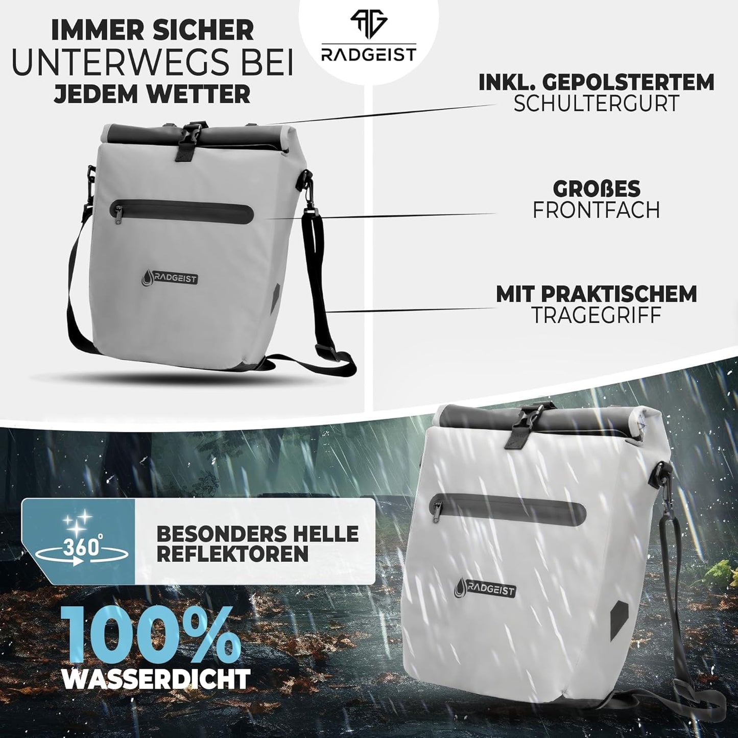 RADGEIST Fietstas voor bagagedrager - Tas voor fietsbagagedrager - Bagagedraagtas waterdichte schoudertas (Reflective 20L, Single)