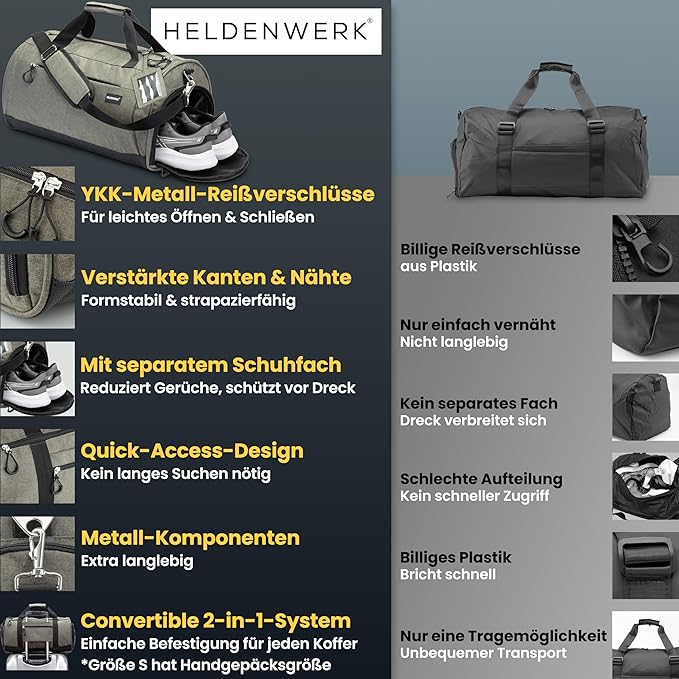 Heldenwerk Sporttas met schoenenvak en natte vak – trainingstas voor dames en heren - 48x26x25 cm - 30L - Groen