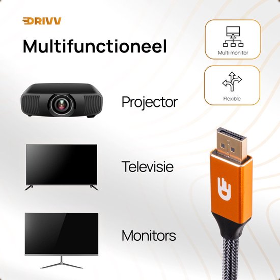 Drivv. Displayport Kabel - 8K 60Hz – 4K 144 Hz - 32.4GBps - Displayport 1.4 - DP Kabel - 1 meter