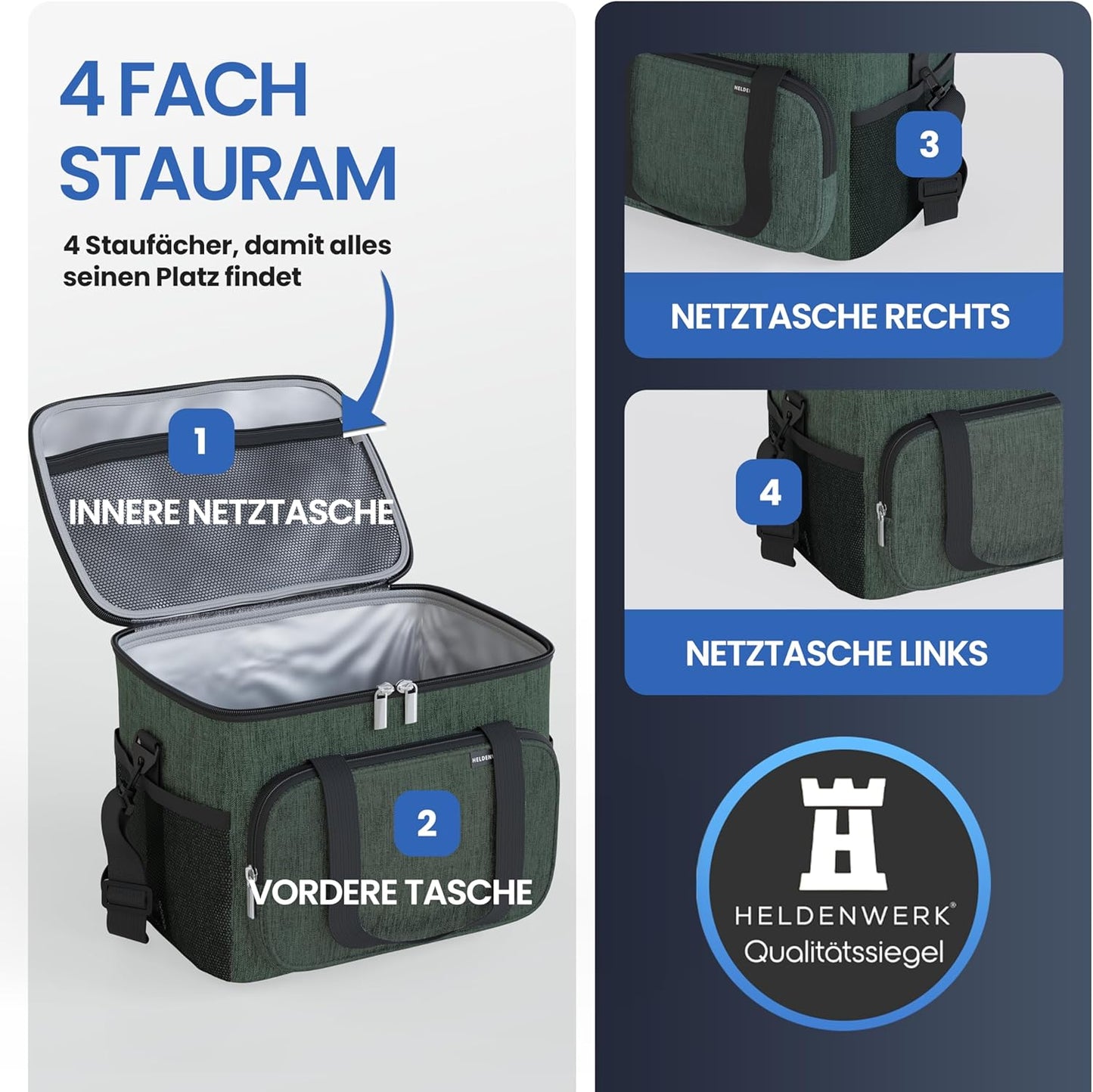 HELDENWERK Koeltas Klein & Opvouwbaar – 10 Liter Thermische Lunchtas – Waterdicht & Lekvrij – Geïsoleerde Picknick- en Koeltas – Met Flesopener – Olijfgroen