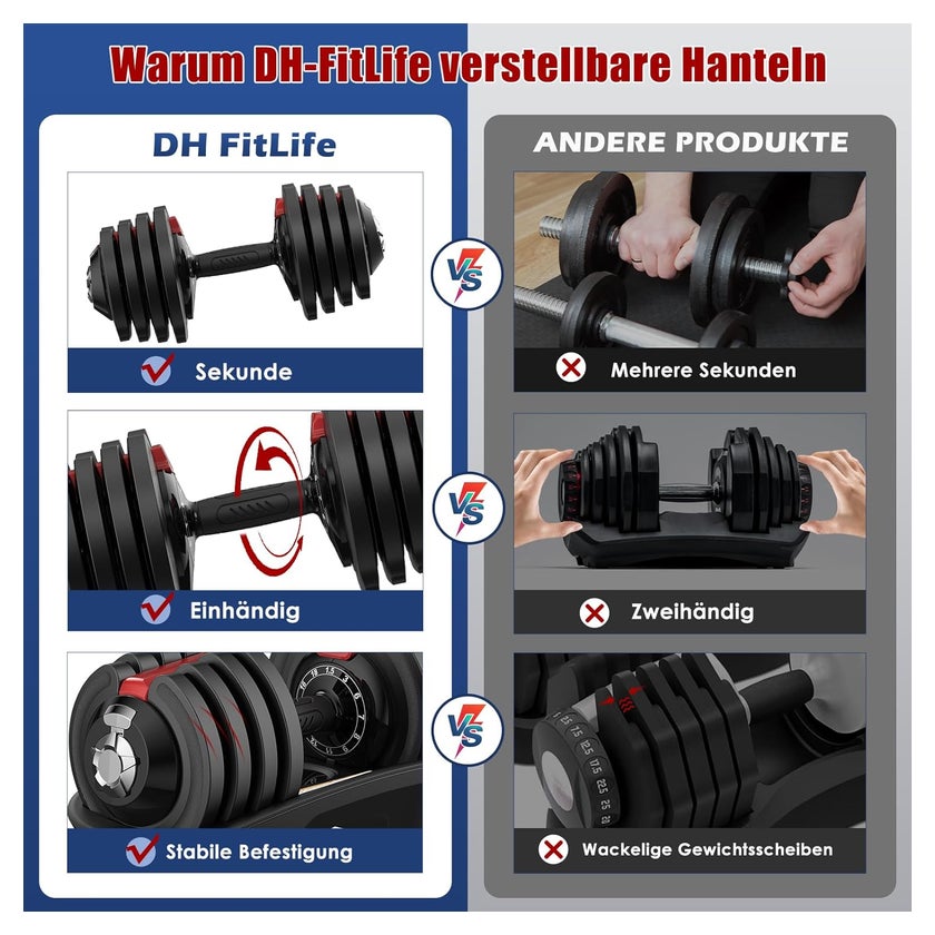DH FitLife Verstelbare Hantel 12-in-1 - 1,5-18 kg - Zwart - Gietijzer - Compact design