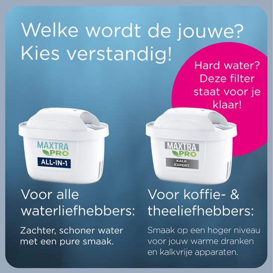 BRITA Waterfilterkan Marella Cool - 2.4L - Wit - incl. 1 MAXTRA PRO Pure Performance Waterfilter – Past in de koelkast - Filter drinkwater van kalk, chloor, PFAS, herbicide, pesticide en meer*
