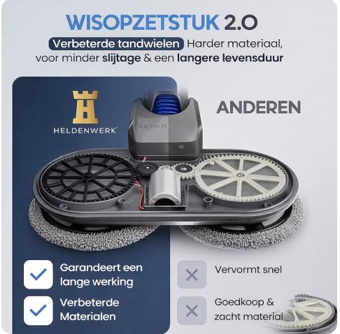 HELDENWERK Dweilopzetstuk voor Dyson V7/V8/V10/V11/V15/Gen5 stofzuiger, Dyson accessoires, dweilopzetstuk, elektrische vloerwisser met watertank, vulreservoir en 8 wasbare mops