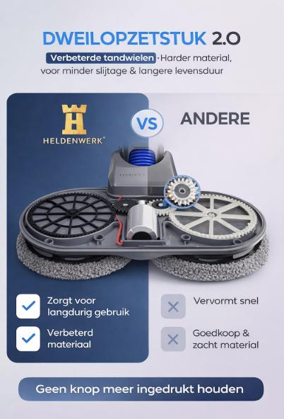 HELDENWERK Dweilopzetstuk voor Dyson V6 stofzuiger, Dyson accessoires, dweilopzetstuk, elektrische vloerwisser met watertank, vulreservoir en 8 wasbare mops