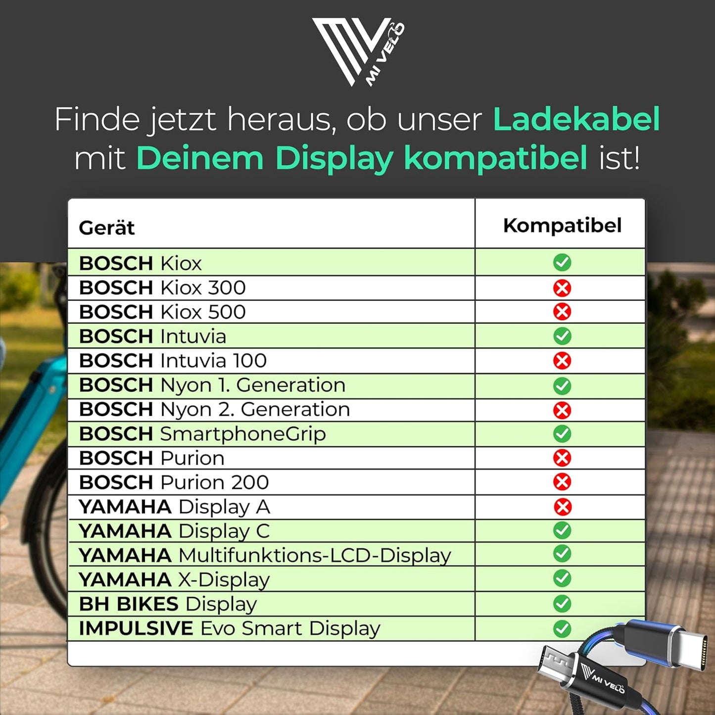 MIVELO E-bike Oplaadkabel voor Bosch Display – 35 cm OTG Kabel voor iPhone (Lightning), USB-C & Micro-USB – Geschikt voor Intuvia, Kiox (niet 300), Nyon (oud model)