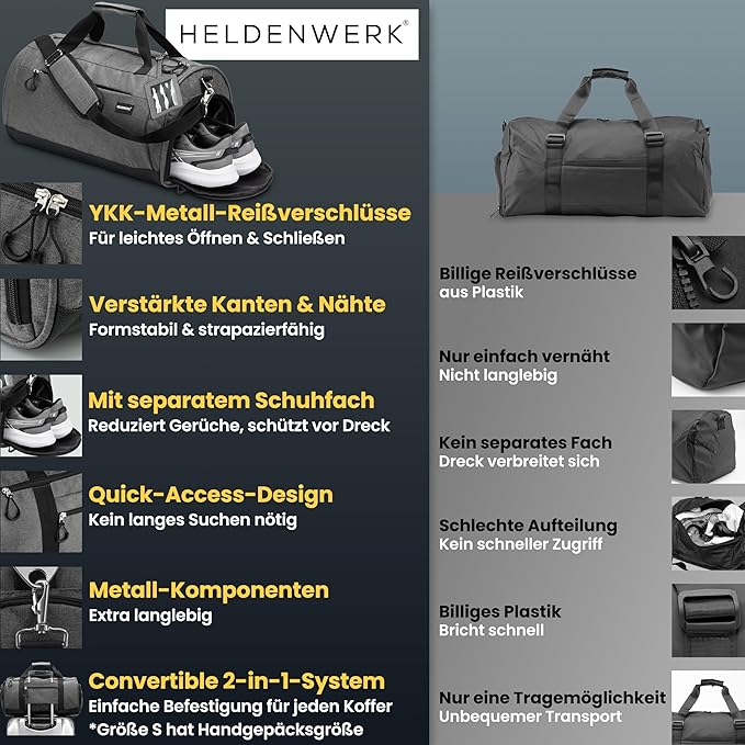 Heldenwerk Sporttas met schoenenvak en nat vak, trainingstas voor dames en heren, ideaal als reistas, fitnesstas, trainingstas of sporttas, grijs, Sporttas met schouderriem