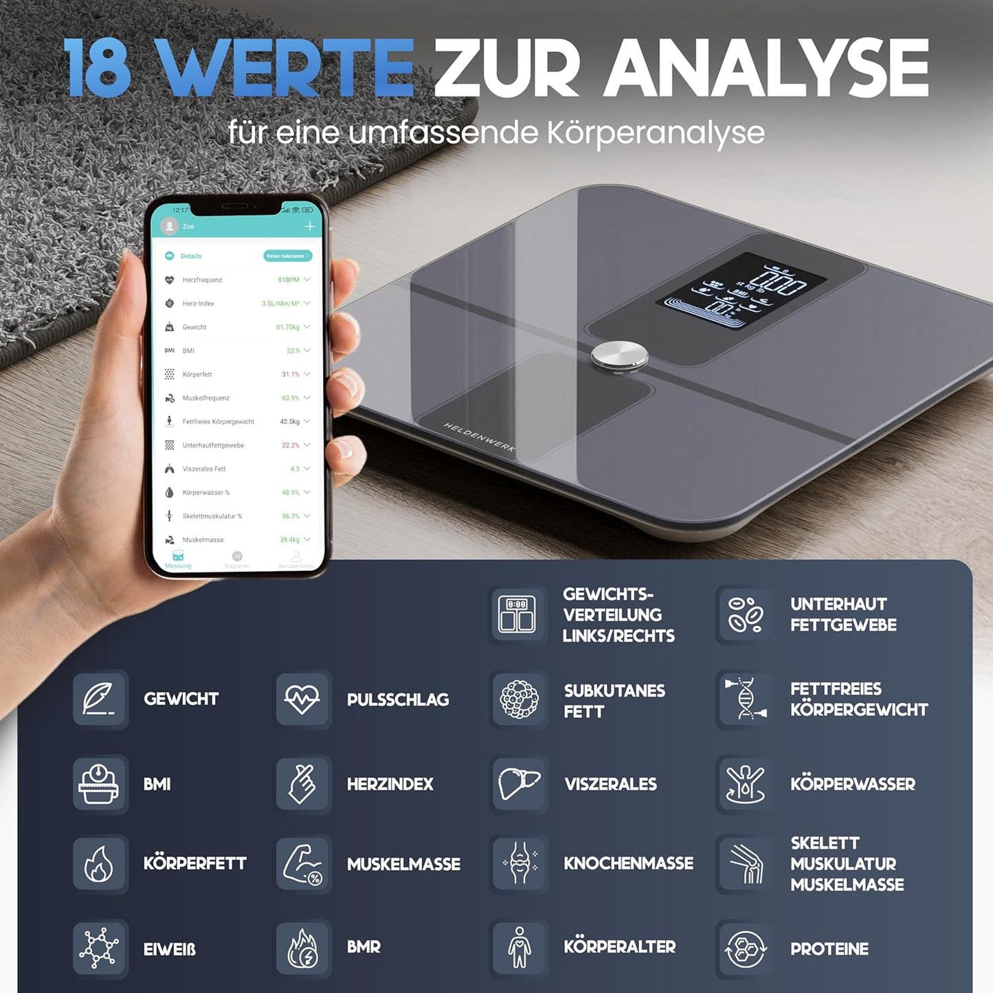 Heldenwerk Weegschaal - Digitaal - 180KG - Bluetooth - 32,9x31,2x4,7cm