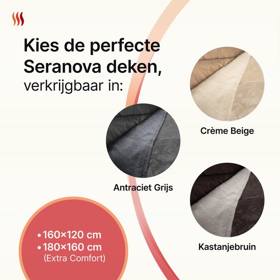 Seranova Elektrische Deken XXL - Extra Warmtedraden - Premium Model - 180x160 cm - 2 persoons Warmtedeken - Dubbelzijdig Fleece Sherpa - Kastanjebruin