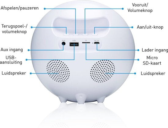 Grundig Digitale Licht Wekker met 10 Natuurlijke Geluiden en Kleurenverlichting - Wake-Up Light met FM-Radio