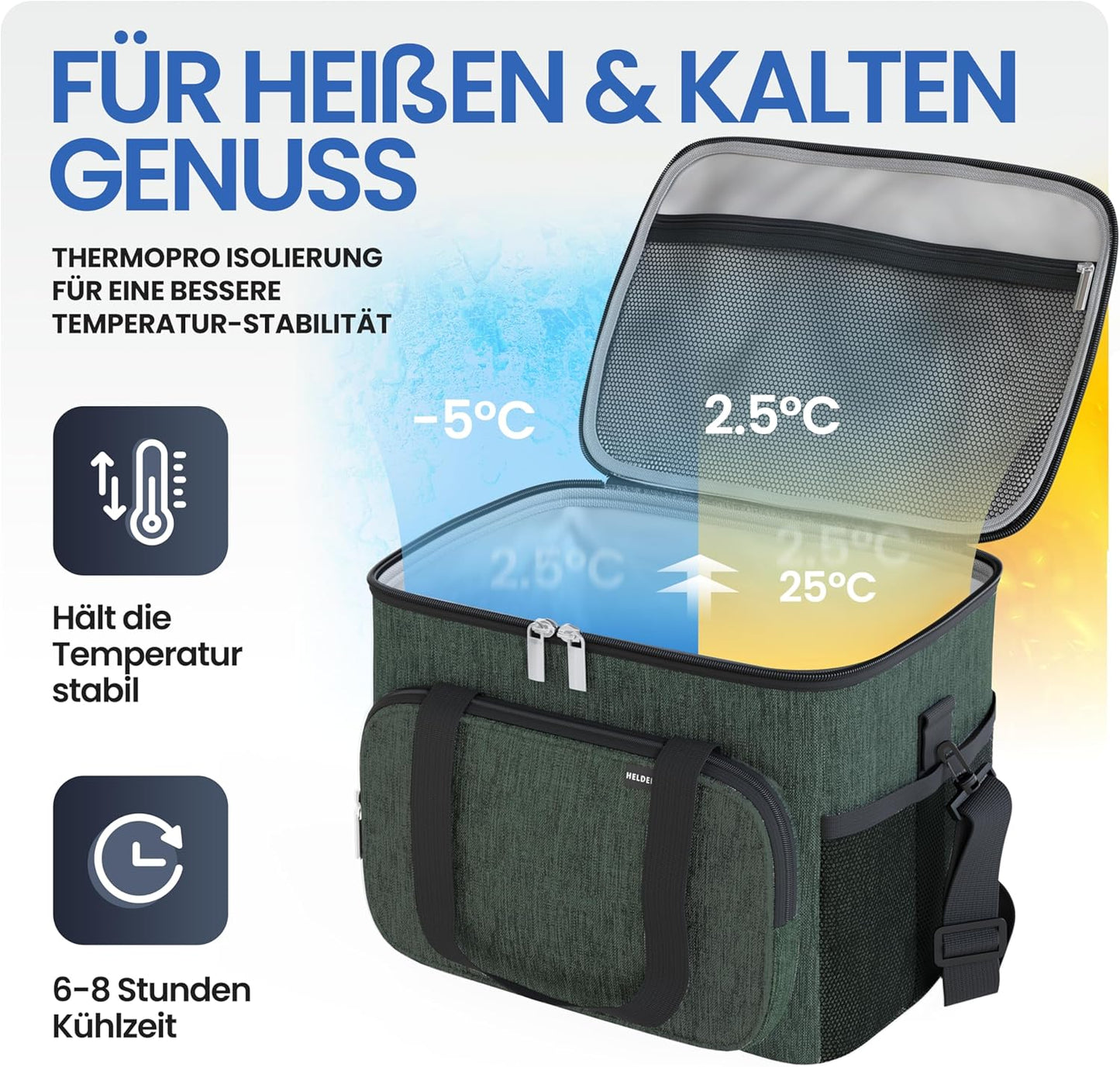 HELDENWERK Koeltas Klein & Opvouwbaar – 10 Liter Thermische Lunchtas – Waterdicht & Lekvrij – Geïsoleerde Picknick- en Koeltas – Met Flesopener – Olijfgroen
