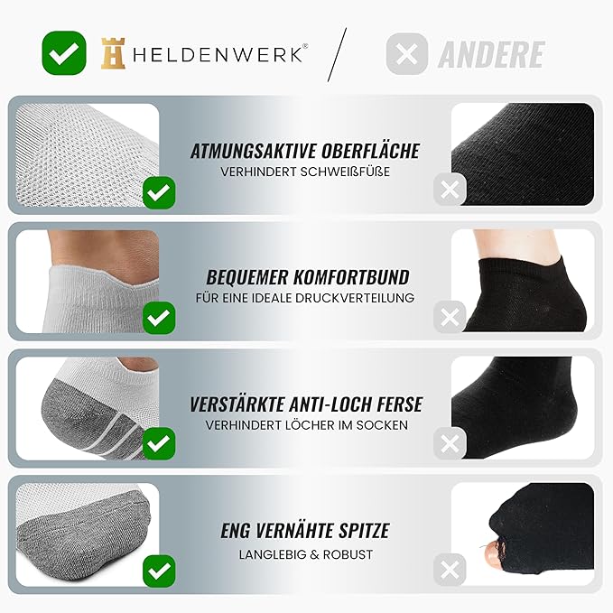 Heldenwerk Sneakersokken voor dames en heren 10 paar - Korte sportsokken met ademend katoen - Maat 39-42