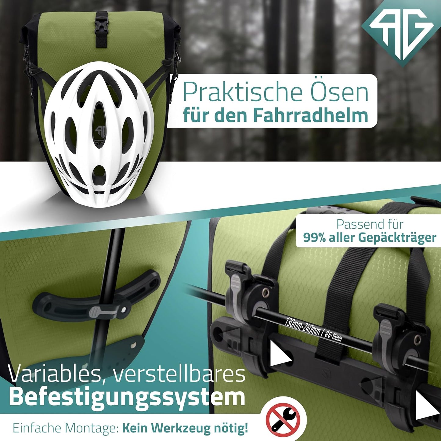 RADGEIST fietstas voor bagagedrager set - 2X tas voor fietsbagagedrager - bagagedraagtas waterdicht & schoudertas - fietstas met reflectoren