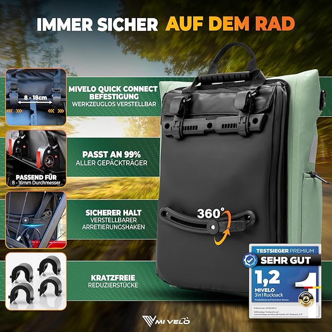 MIVELO – Fietstas – 3-in-1 Rugzak & Schoudertas – Waterdicht TPU – 25 liter – Mint